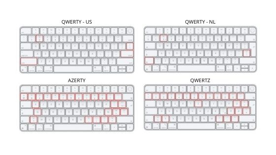 donor Overzicht Articulatie SB Supply Blog - The latest news about Apple products, gadgets and game  accessories - What is the difference between Qwerty , Qwerty NL, Azerty and  Qwertz?